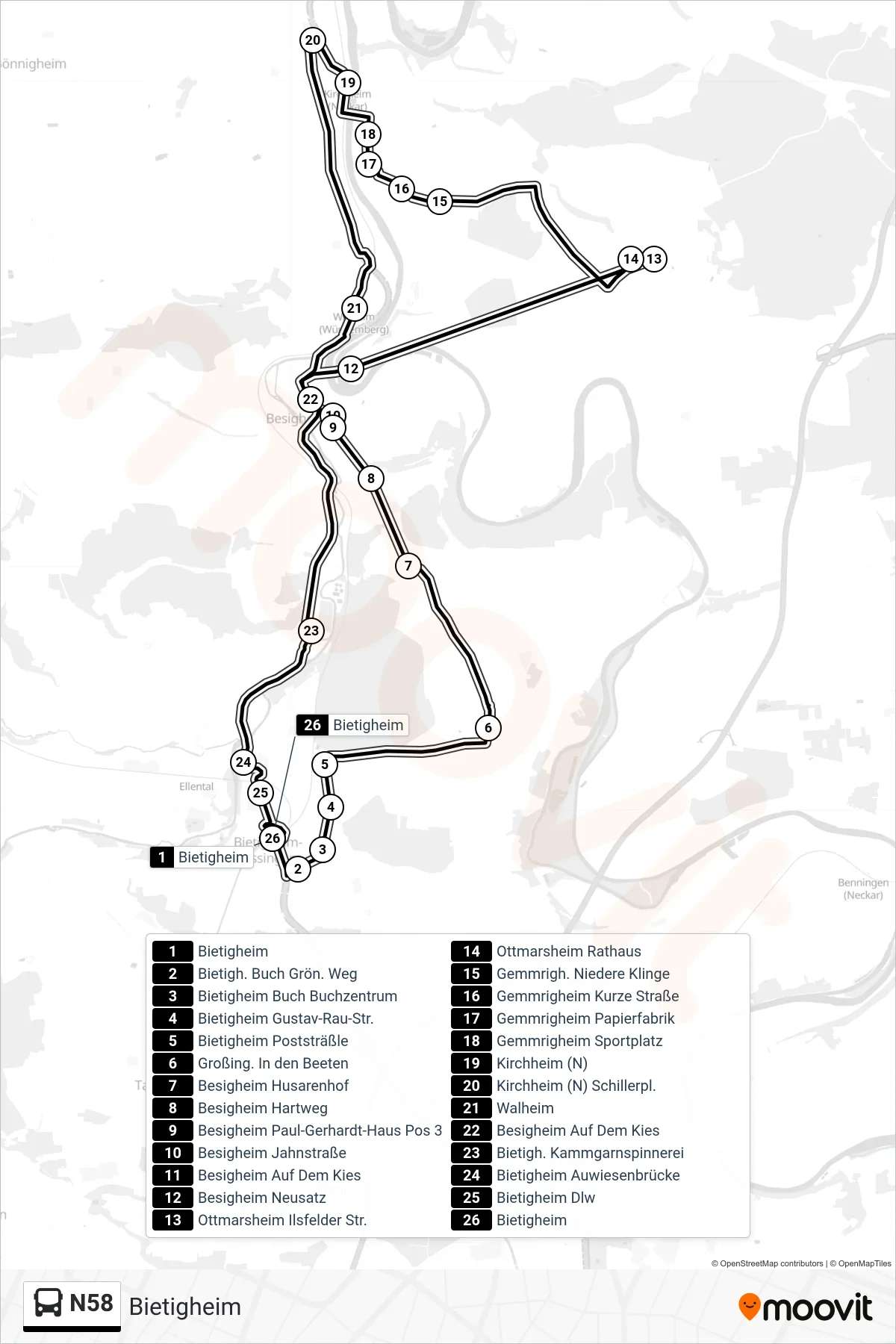 Linie N58 (Tram) Richtung Bietigheim: Route und Haltestellen auf der Karte