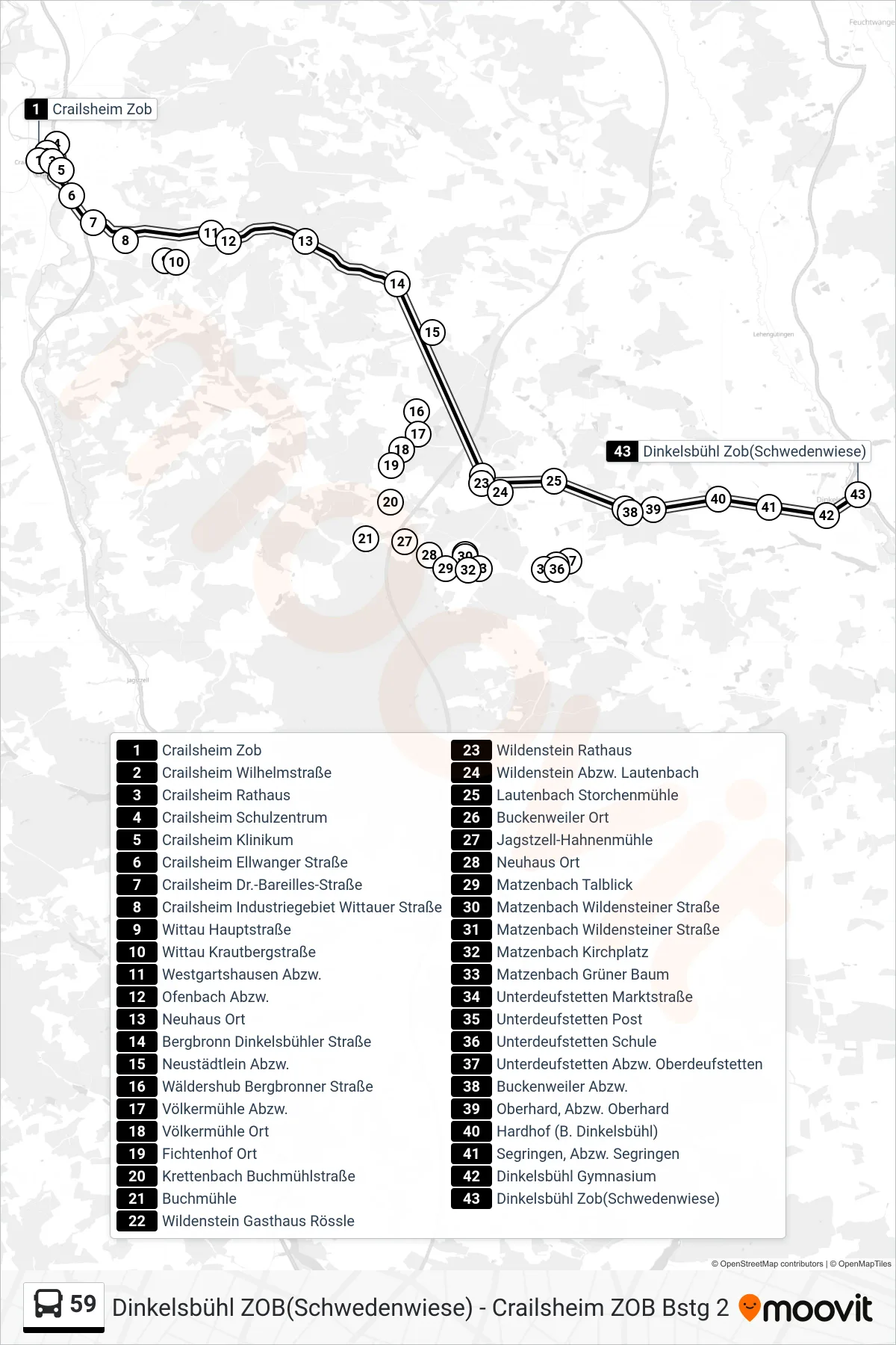59 bus Line (Dinkelsbühl Zob(Schwedenwiese)) route and stops on a map