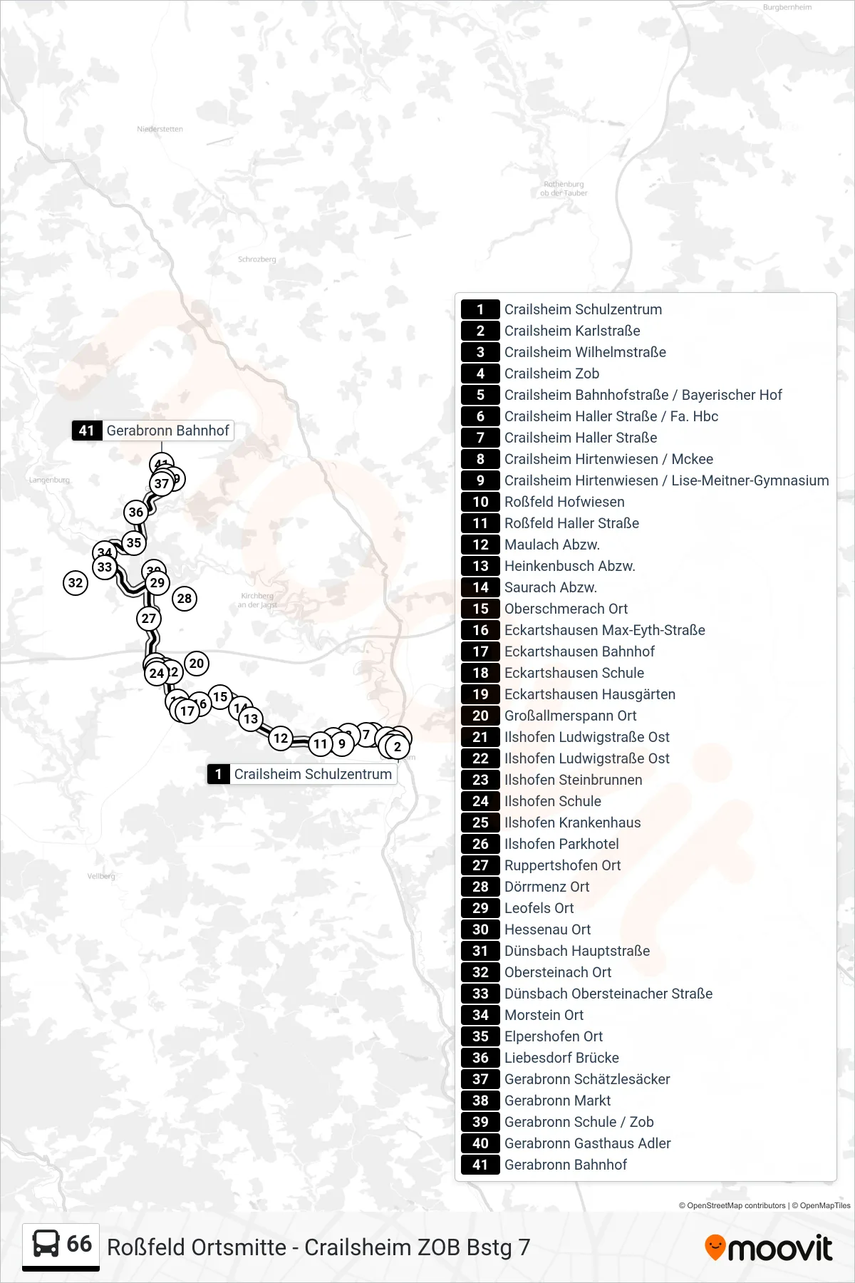 66 bus Line (Gerabronn Bahnhof) route and stops on a map
