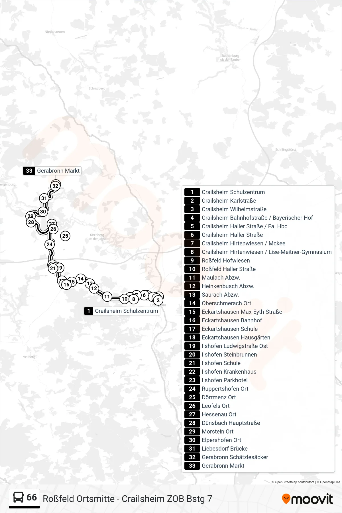 66 bus Line (Gerabronn Markt) route and stops on a map