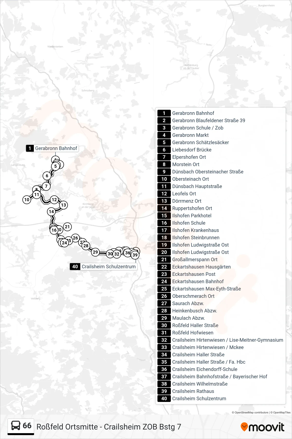 66 bus Line (Crailsheim Schulzentrum) route and stops on a map