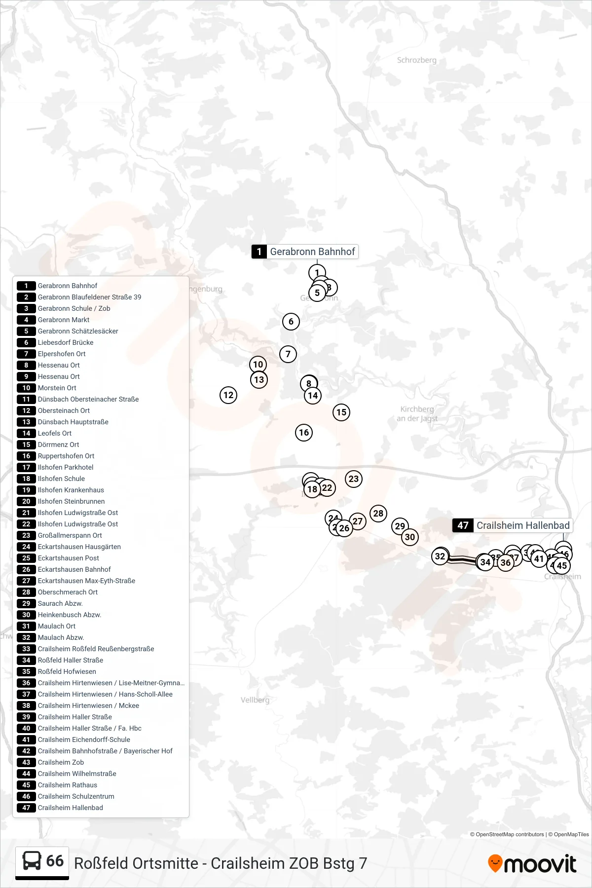 66 bus Line (Crailsheim Hallenbad) route and stops on a map