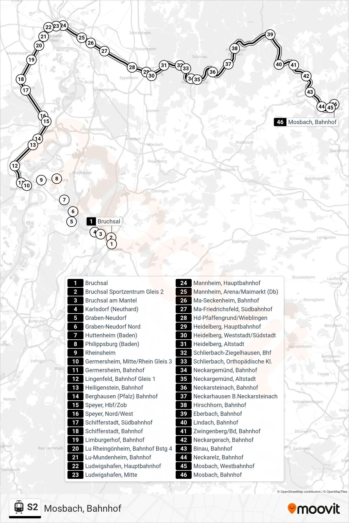 S2 light rail Line (Mosbach, Bahnhof) route and stops on a map