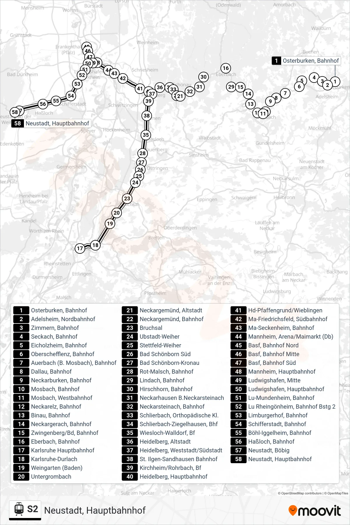 S2 light rail Line (Neustadt, Hauptbahnhof) route and stops on a map
