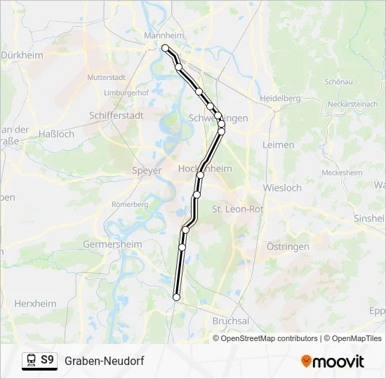 Поезд S9: карта маршрута