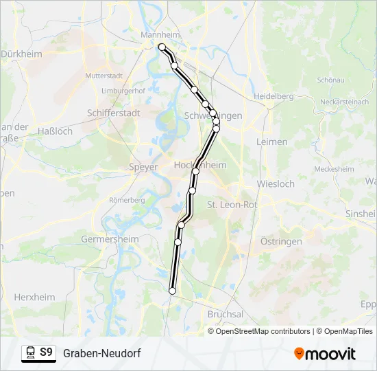 S9 Train Line Map