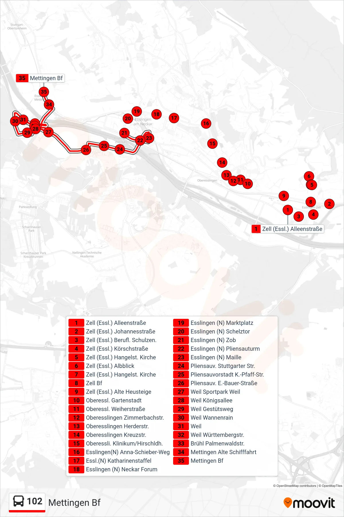 102 bus Line (Mettingen Bf) route and stops on a map