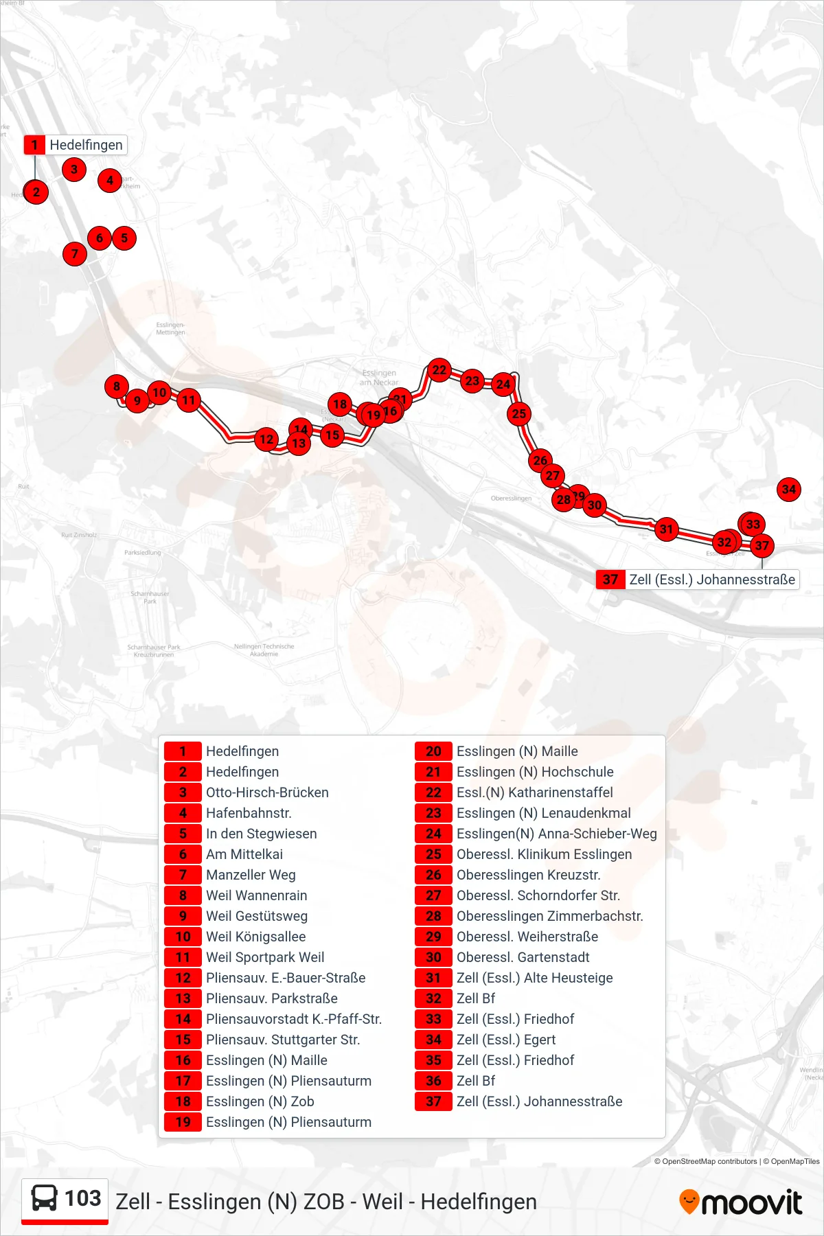 103 bus Line (Zell (Essl.) Johannesstraße) route and stops on a map