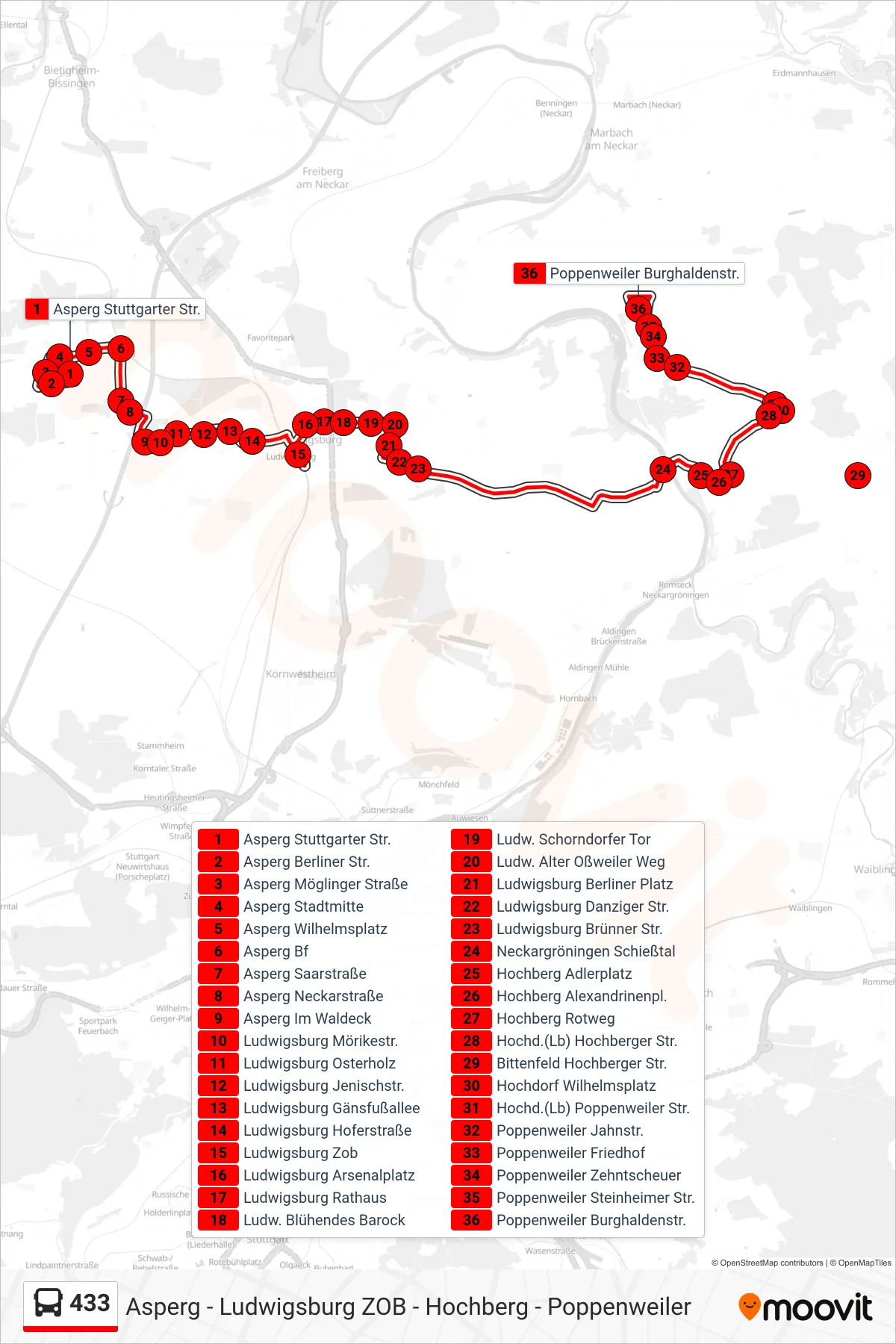 Linie 433 (Bus) Richtung Poppenweiler Burghaldenstr.: Route und Haltestellen auf der Karte