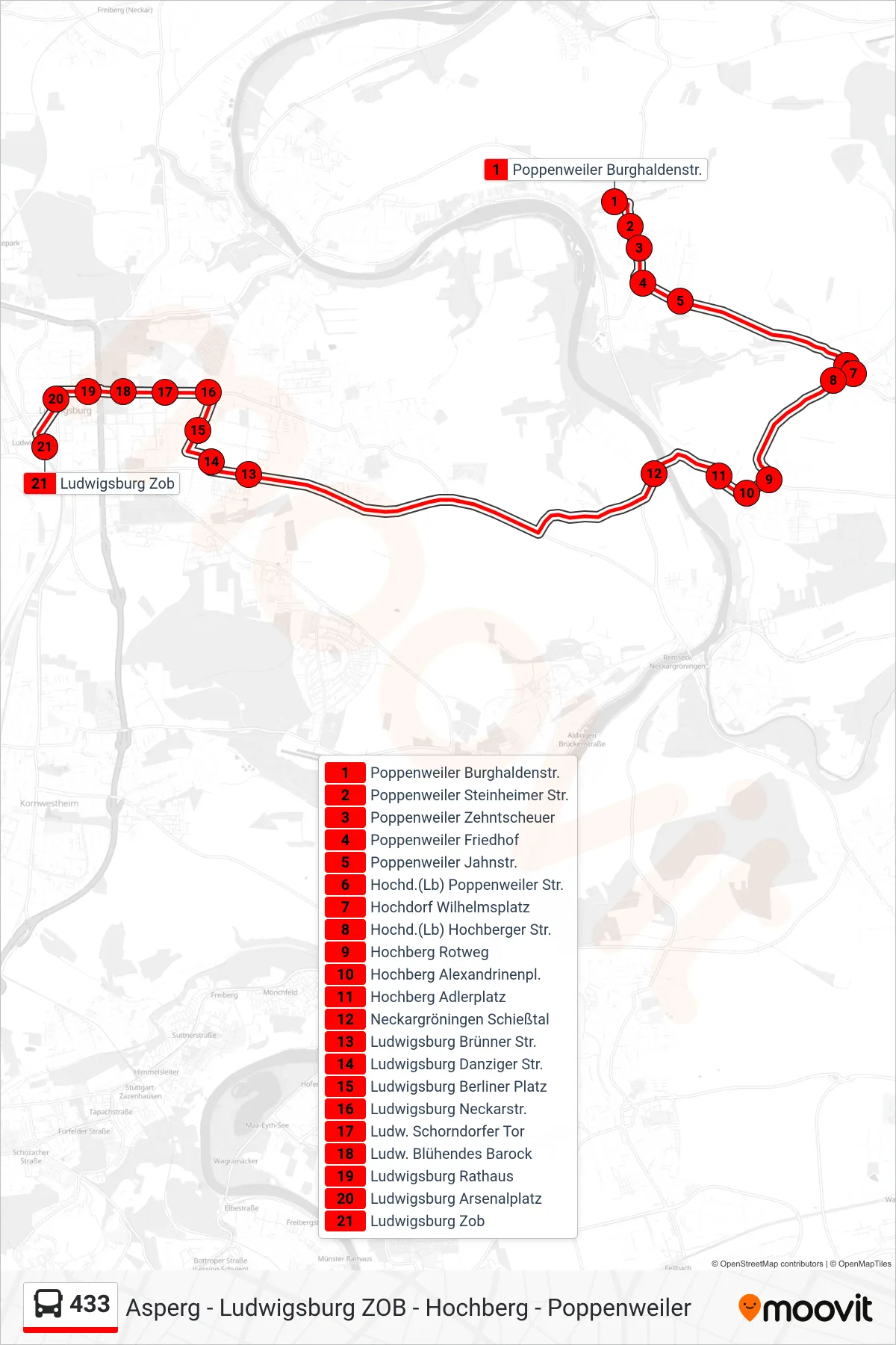 Linie 433 (Bus) Richtung Ludwigsburg Zob: Route und Haltestellen auf der Karte
