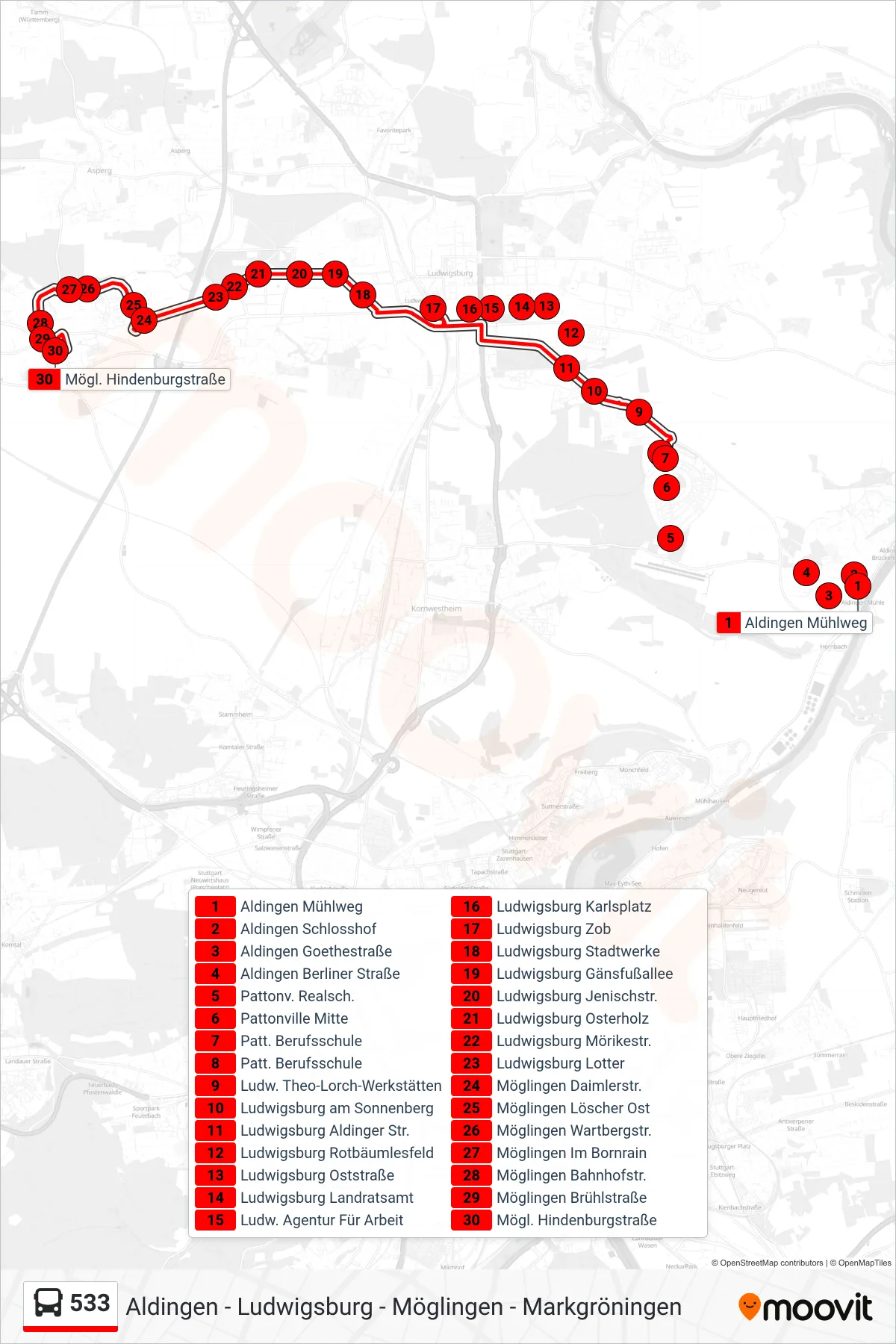 533 bus Line (Mögl. Hindenburgstraße) route and stops on a map
