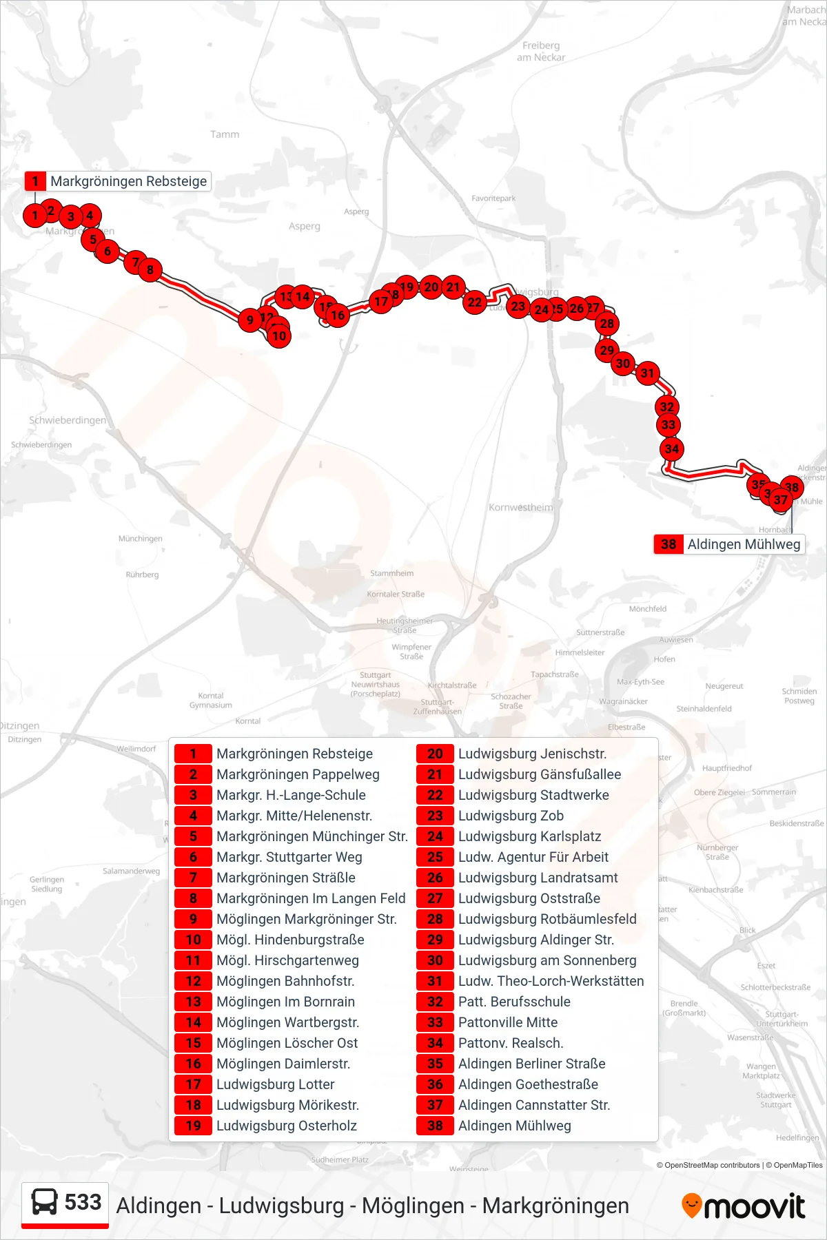 533 bus Line (Aldingen Mühlweg) route and stops on a map