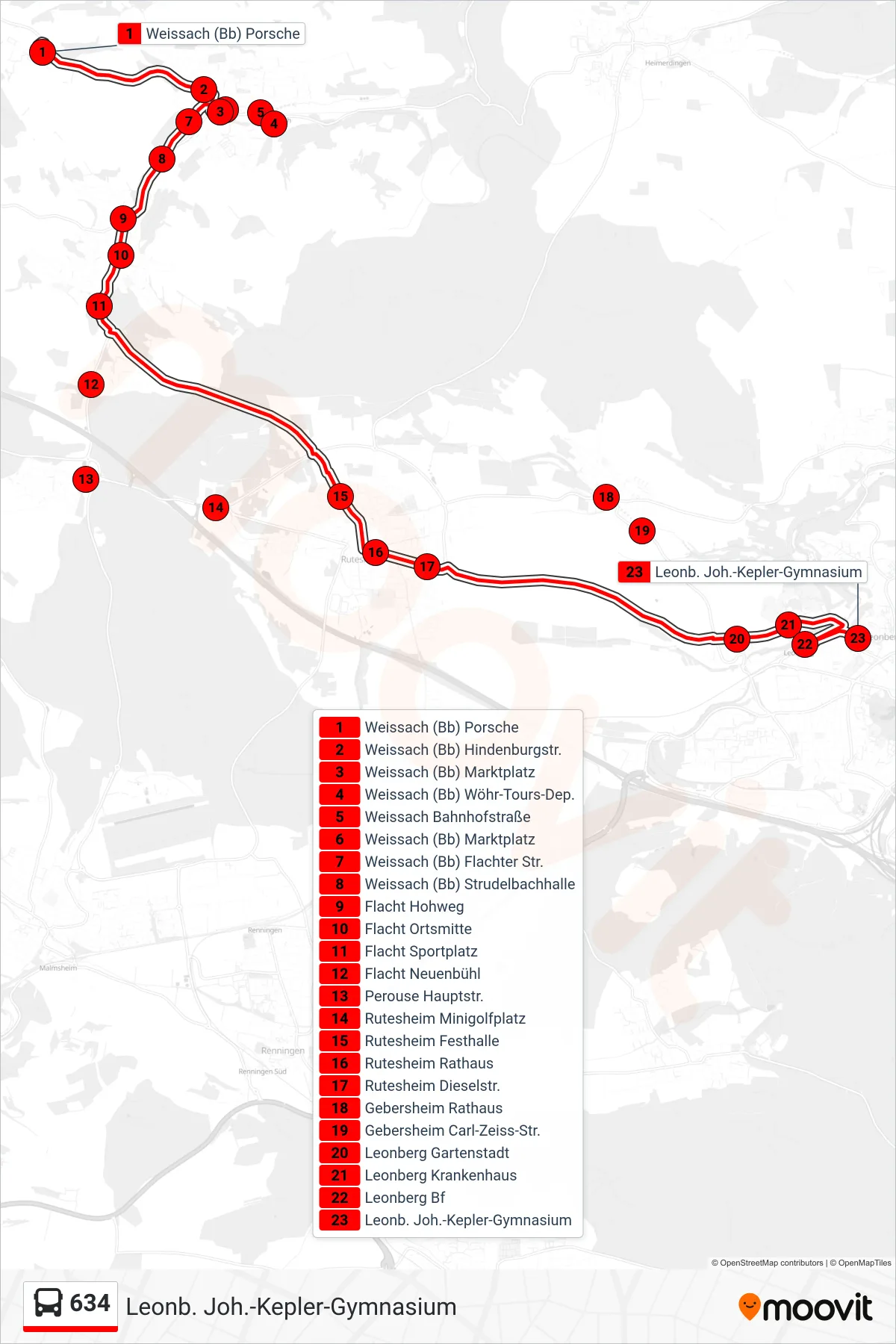 634 bus Line (Leonb. Joh.-Kepler-Gymnasium) route and stops on a map