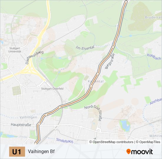 U-Bahnlinie U1 Karte