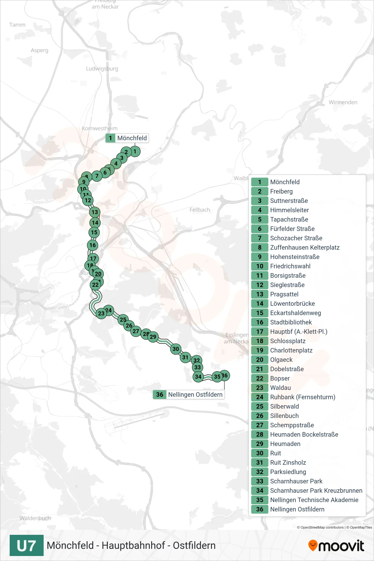 U7 subway Line (Ostfildern) route and stops on a map