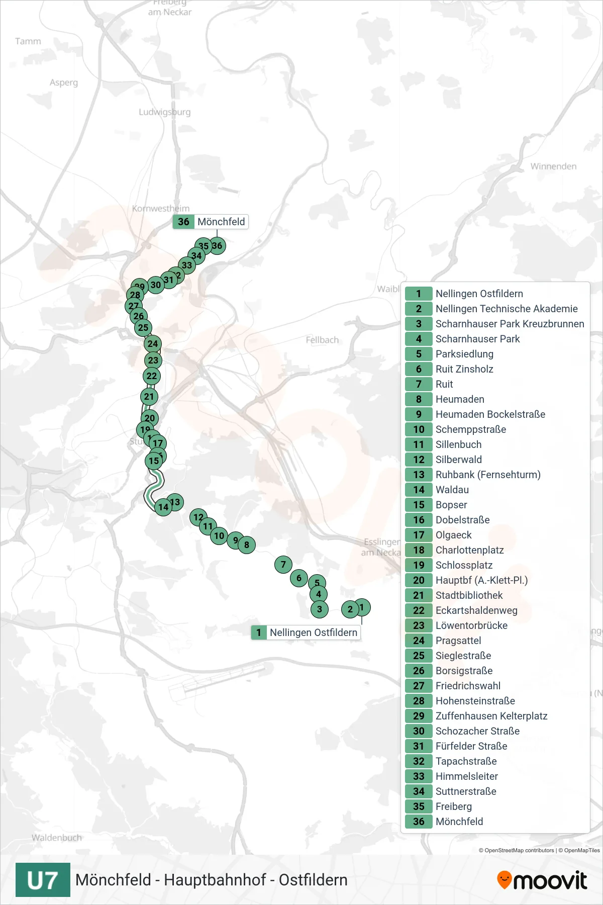 Linie U7 (U-Bahn) Richtung Mönchfeld: Route und Haltestellen auf der Karte