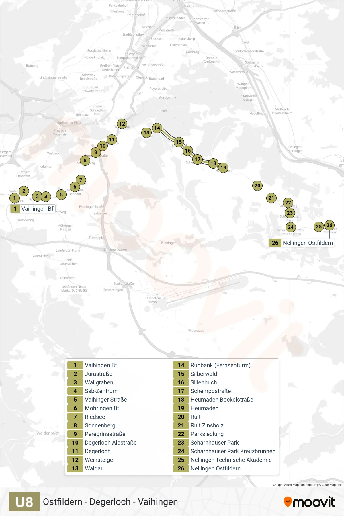 Linie U8 (U-Bahn) Richtung Ostfildern: Route und Haltestellen auf der Karte
