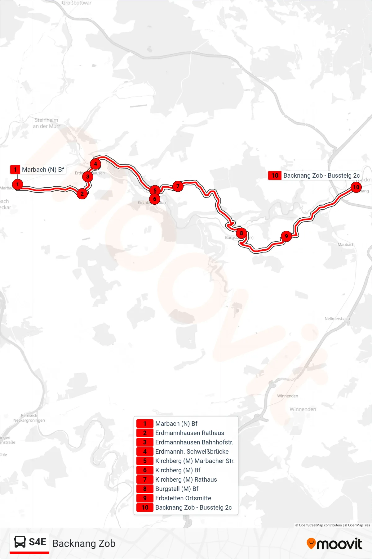 Linie S4E (Bus) Richtung Backnang Zob: Route und Haltestellen auf der Karte
