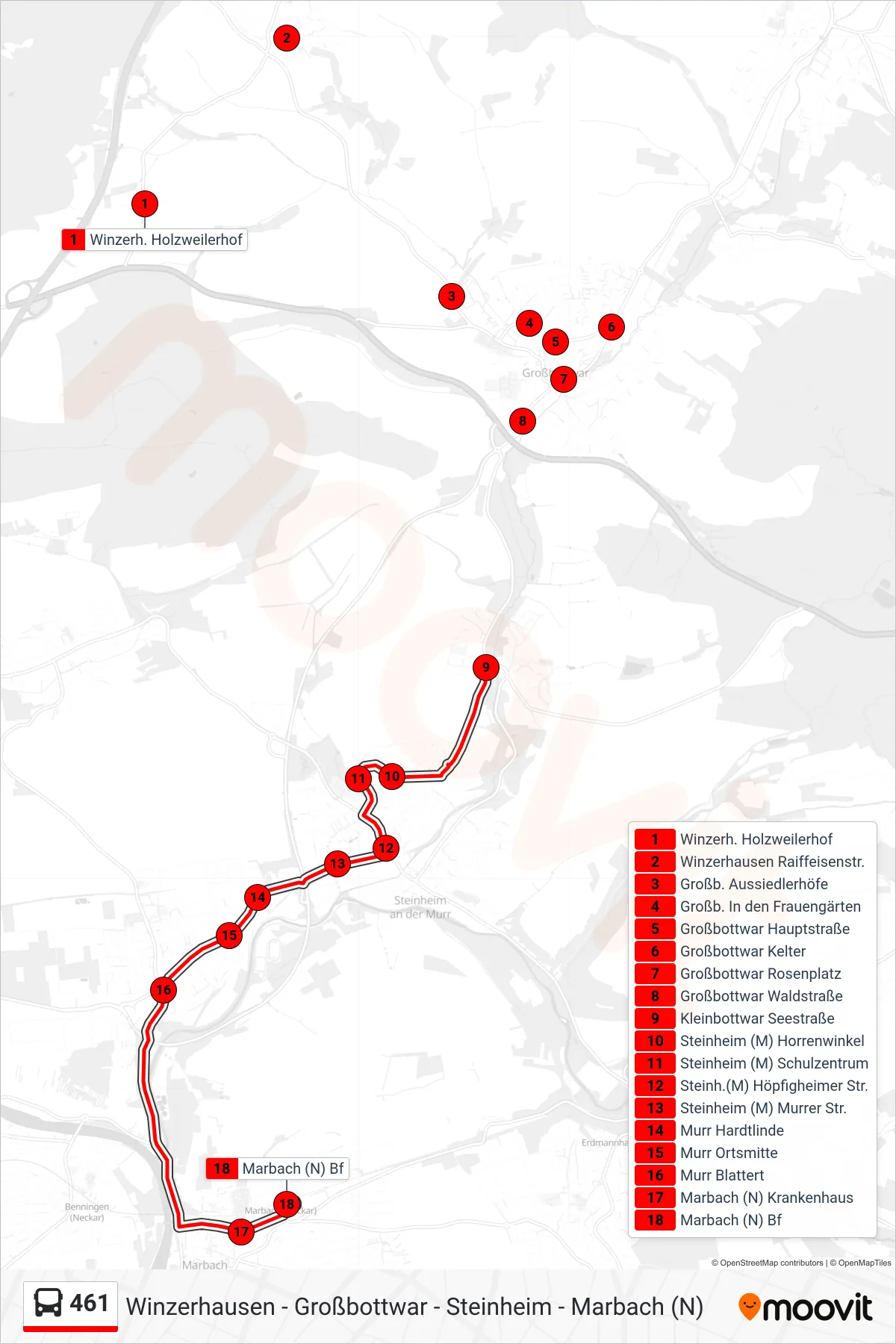 Linie 461 (Bus) Richtung Marbach (N) Bf: Route und Haltestellen auf der Karte