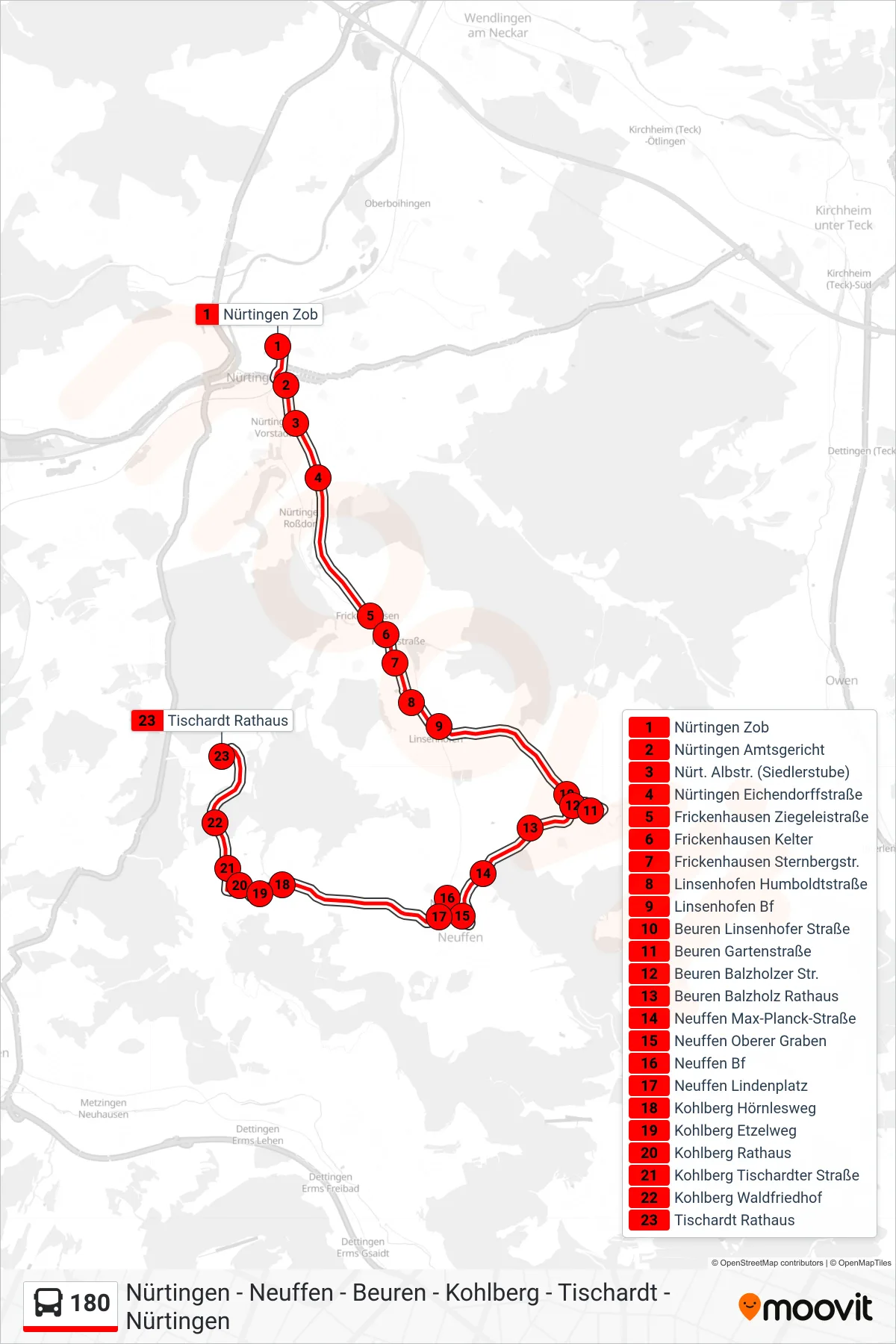 Linie 180 (Bus) Richtung Tischardt Rathaus: Route und Haltestellen auf der Karte
