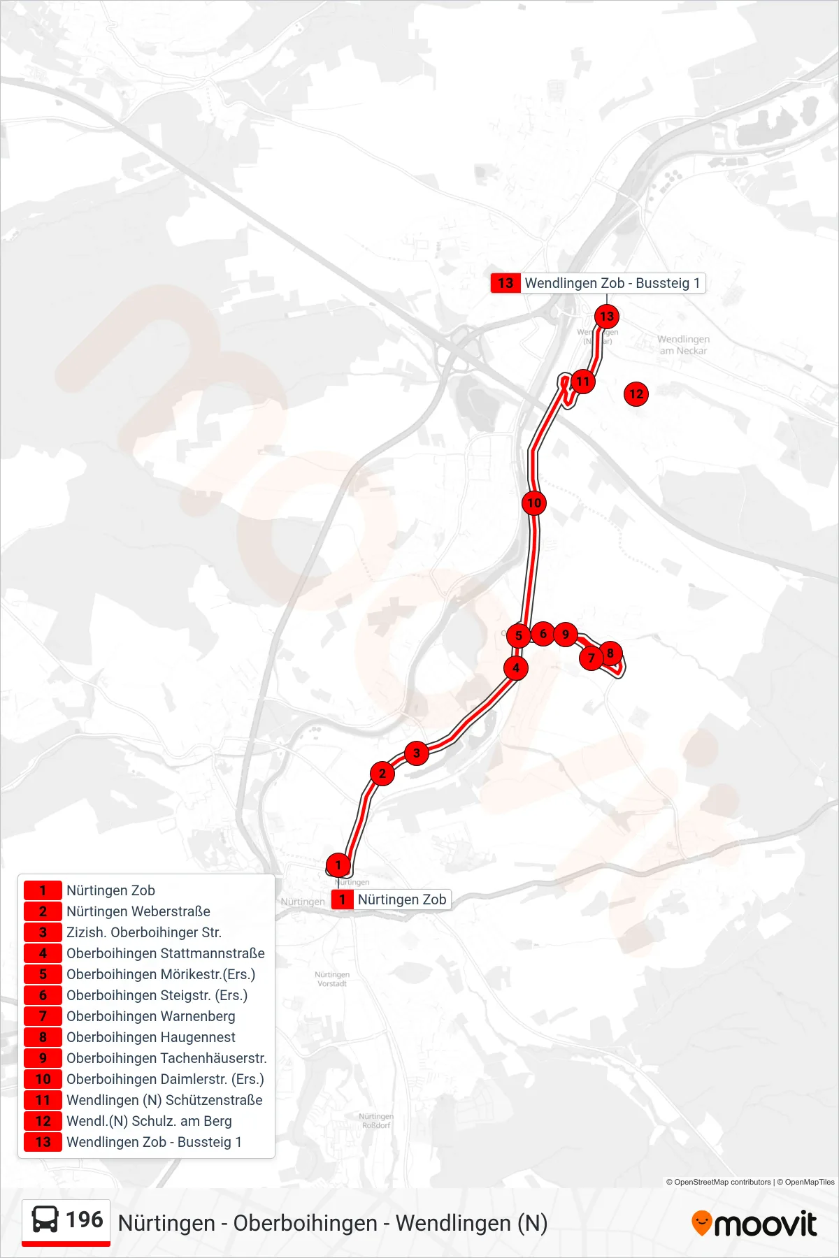 Linie 196 (Bus) Richtung Wendl. (N) Zob: Route und Haltestellen auf der Karte
