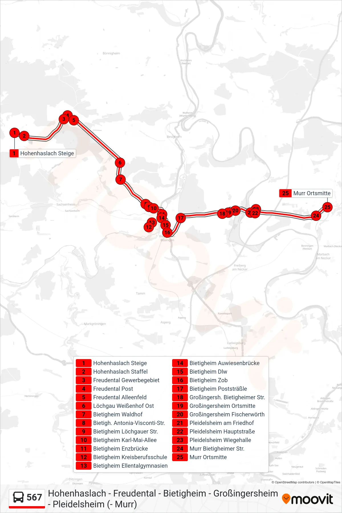 567 bus Line (Murr Ortsmitte) route and stops on a map
