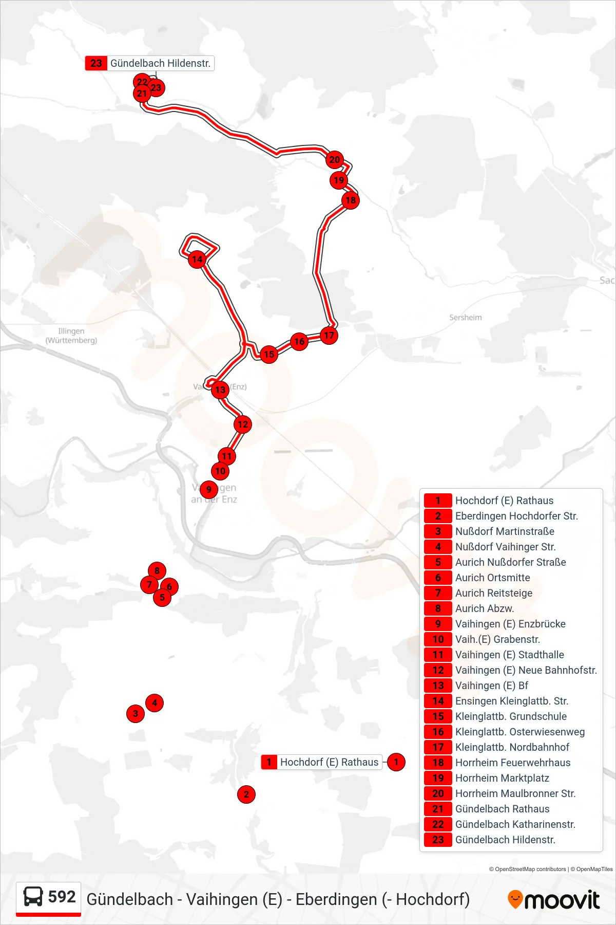 592 bus Line (Gündelbach Hildenstr.) route and stops on a map