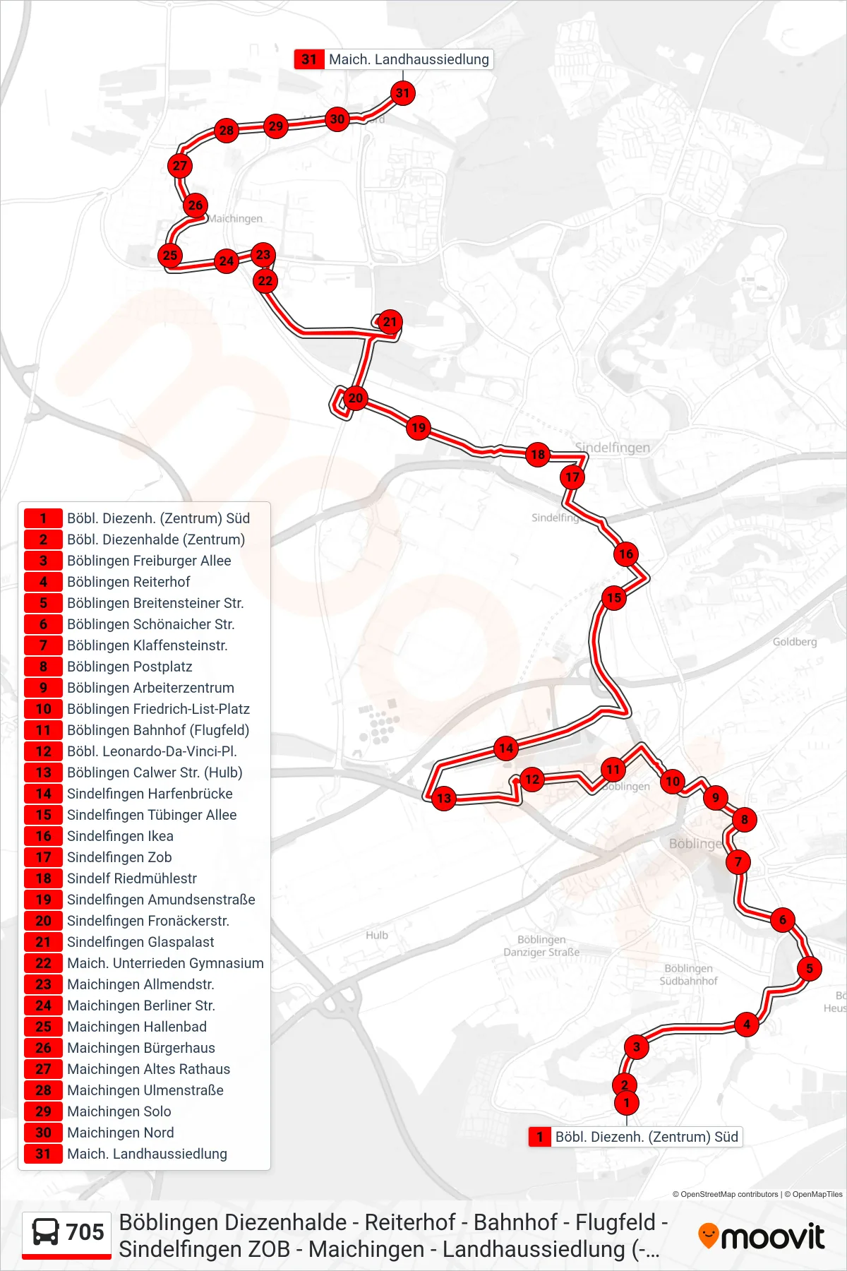 Linie 705 (Bus) Richtung Maich. Landhaussiedlung: Route und Haltestellen auf der Karte