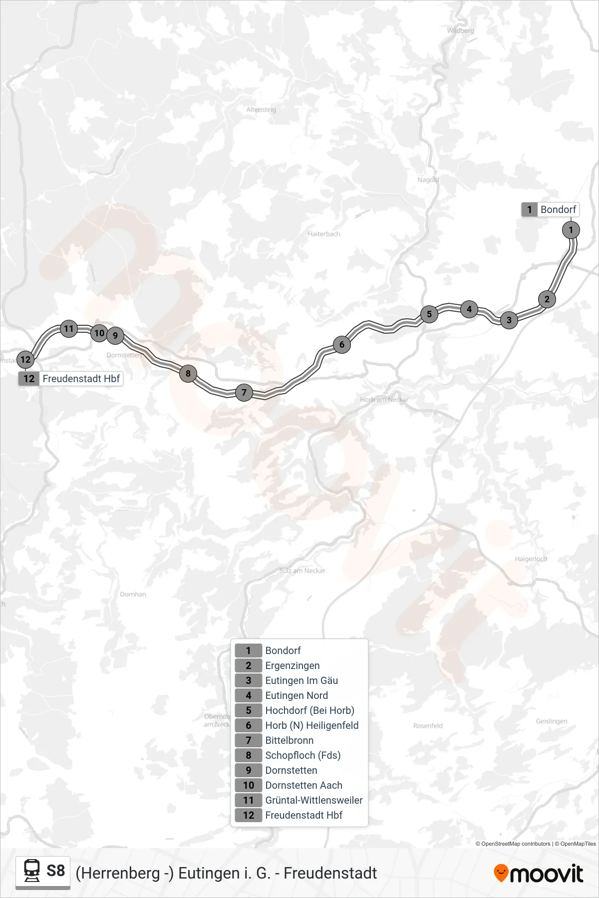 S8 train Line (Freudenstadt Hbf) route and stops on a map