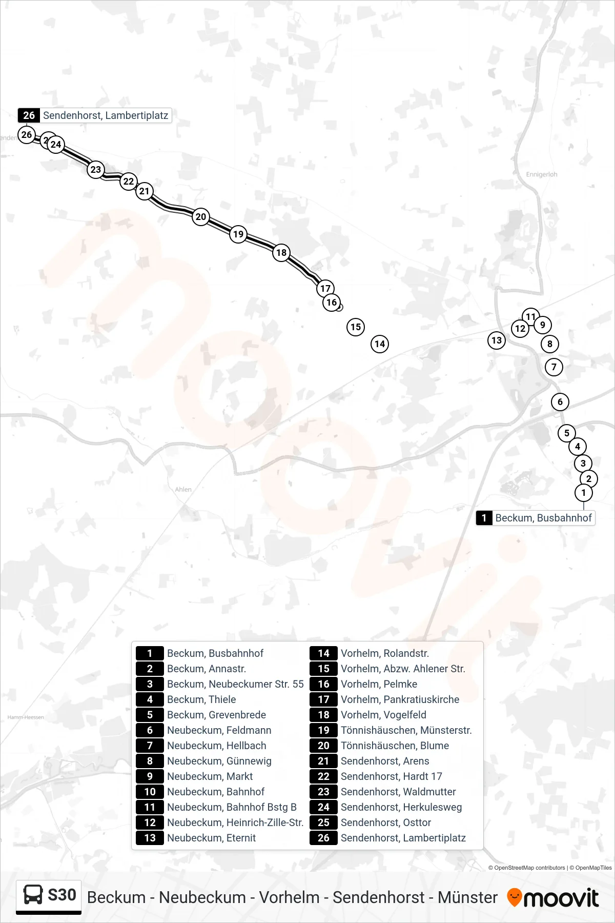 Linie S30 (Bus) Richtung Sendenhorst, Lambertiplatz: Route und Haltestellen auf der Karte