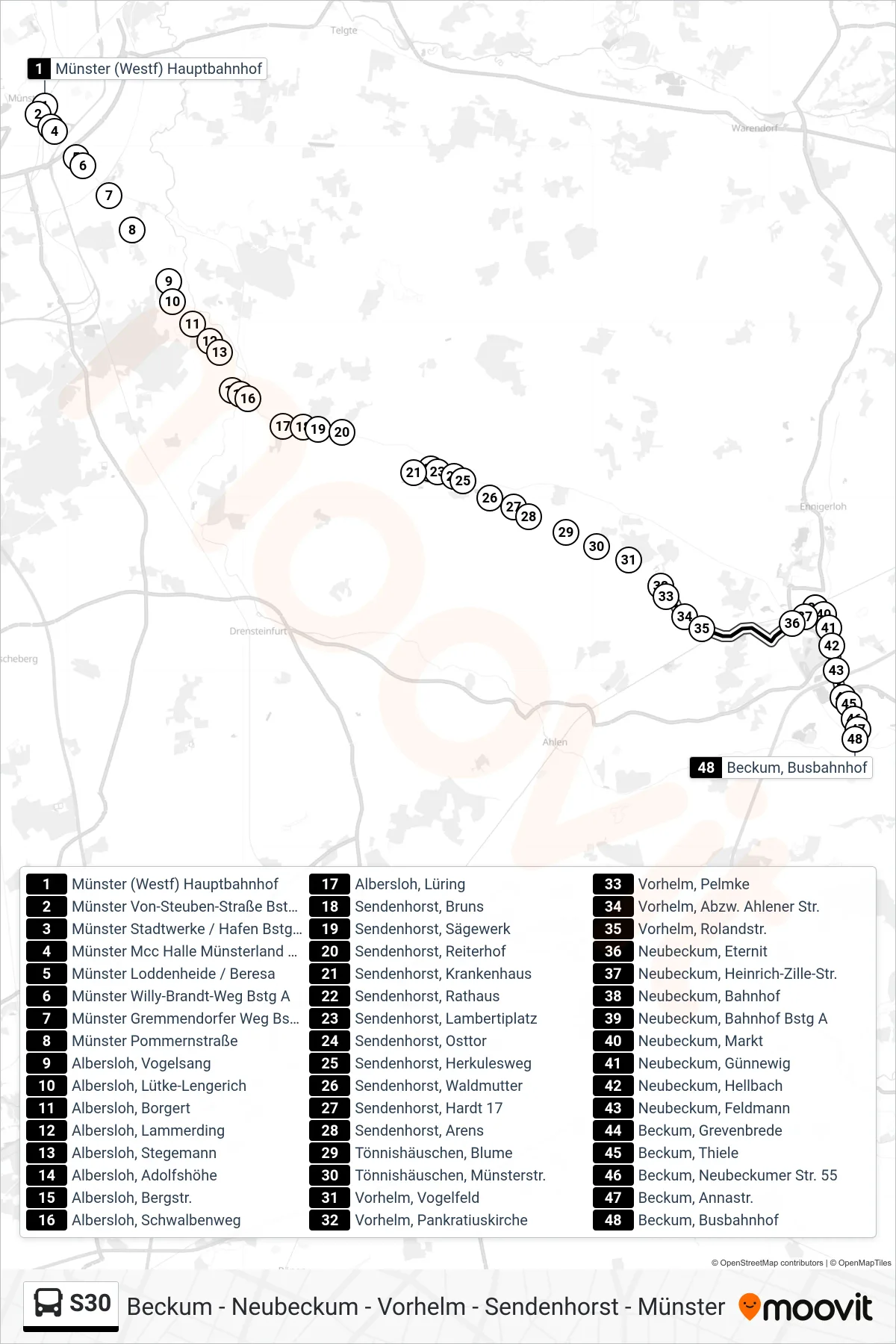 S30 bus Line (Beckum, Busbahnhof Bstg A) route and stops on a map