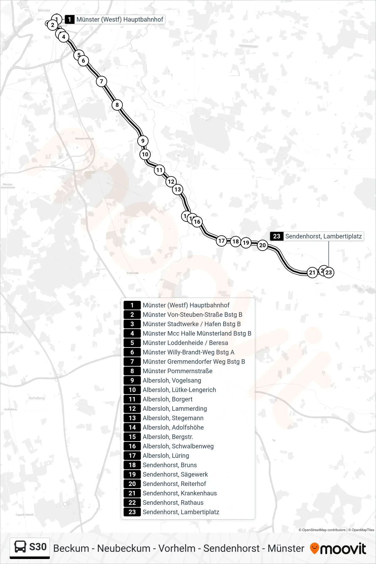 Linie S30 (Bus) Richtung Sendenhorst, Lambertiplatz: Route und Haltestellen auf der Karte