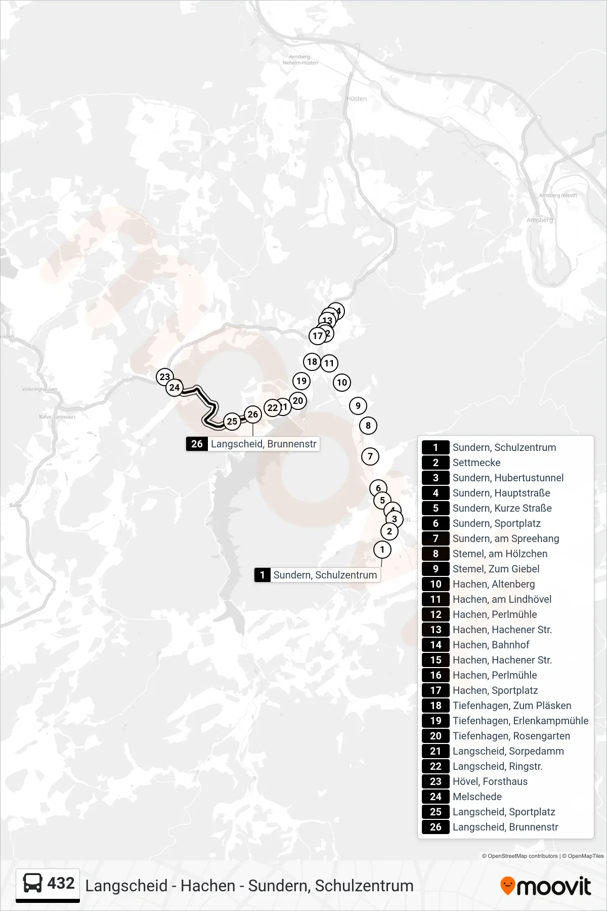 Linie 432 (Bus) Richtung Langscheid, Brunnenstr: Route und Haltestellen auf der Karte