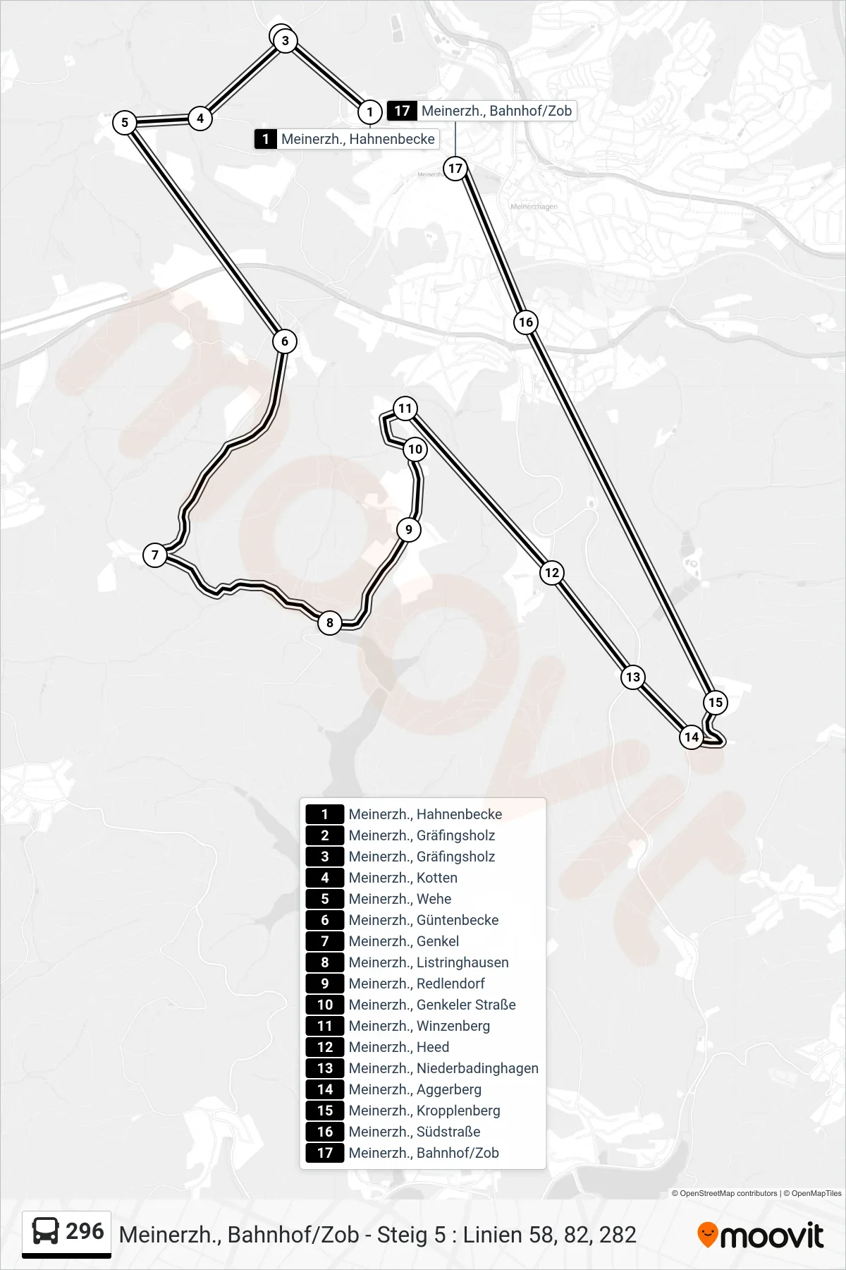 Linie 296 (Bus) Richtung Meinerzh., Bahnhof/Zob - Steig 5 : Linien 58, 82, 282: Route und Haltestellen auf der Karte