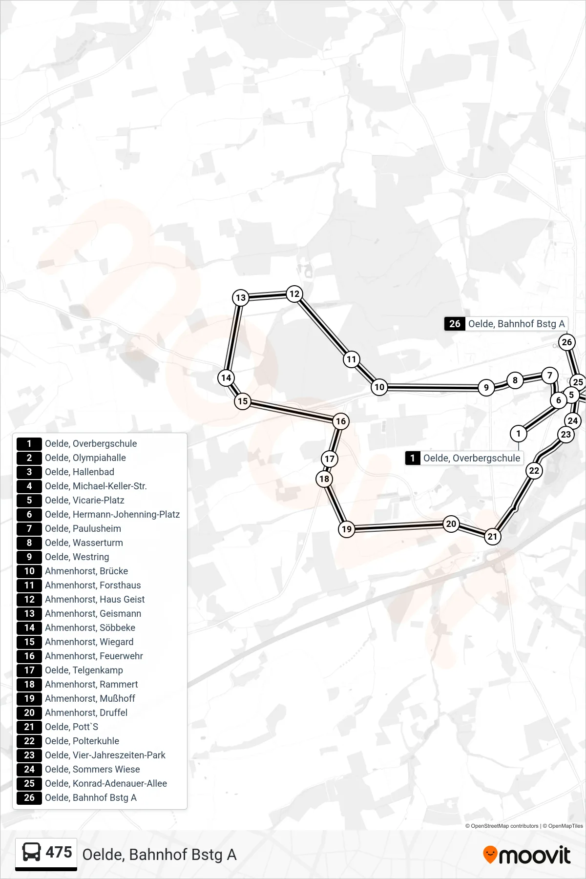 Linie 475 (Bus) Richtung Oelde, Bahnhof Bstg A: Route und Haltestellen auf der Karte