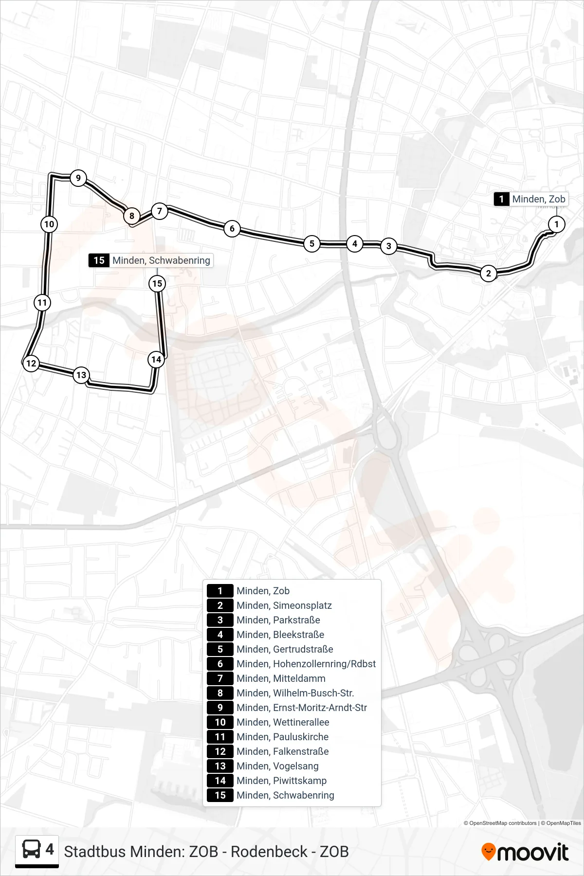 Linie 4 (Bus) Richtung Minden, Schwabenring: Route und Haltestellen auf der Karte