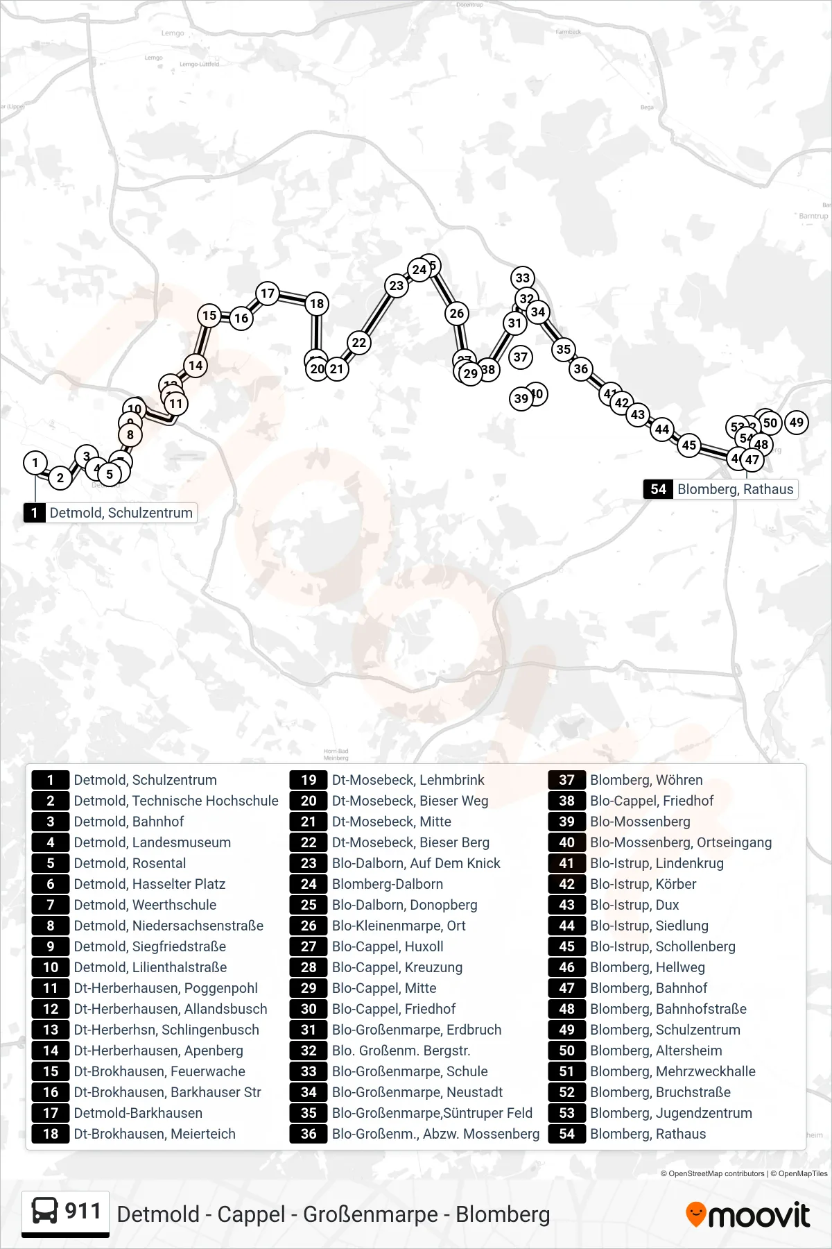 911 bus Line (Blomberg, Rathaus) route and stops on a map