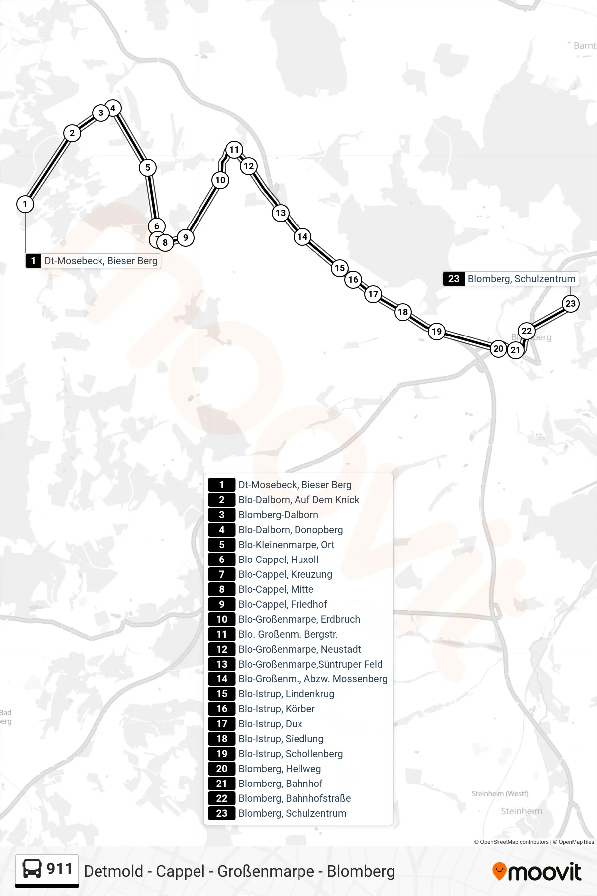 911 bus Line (Blomberg, Schulzentrum) route and stops on a map