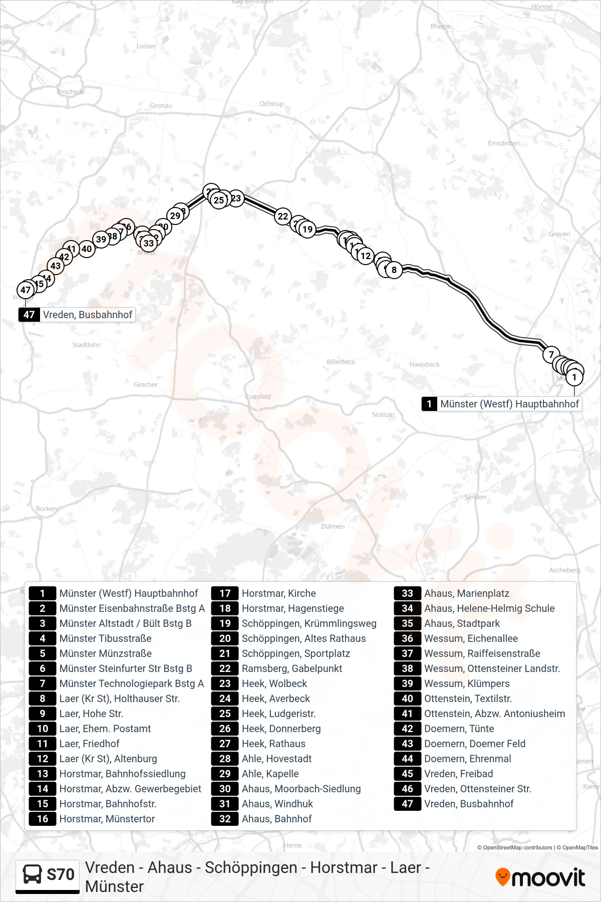 Linie S70 (Bus) Richtung Vreden, Busbahnhof Bstg B: Route und Haltestellen auf der Karte