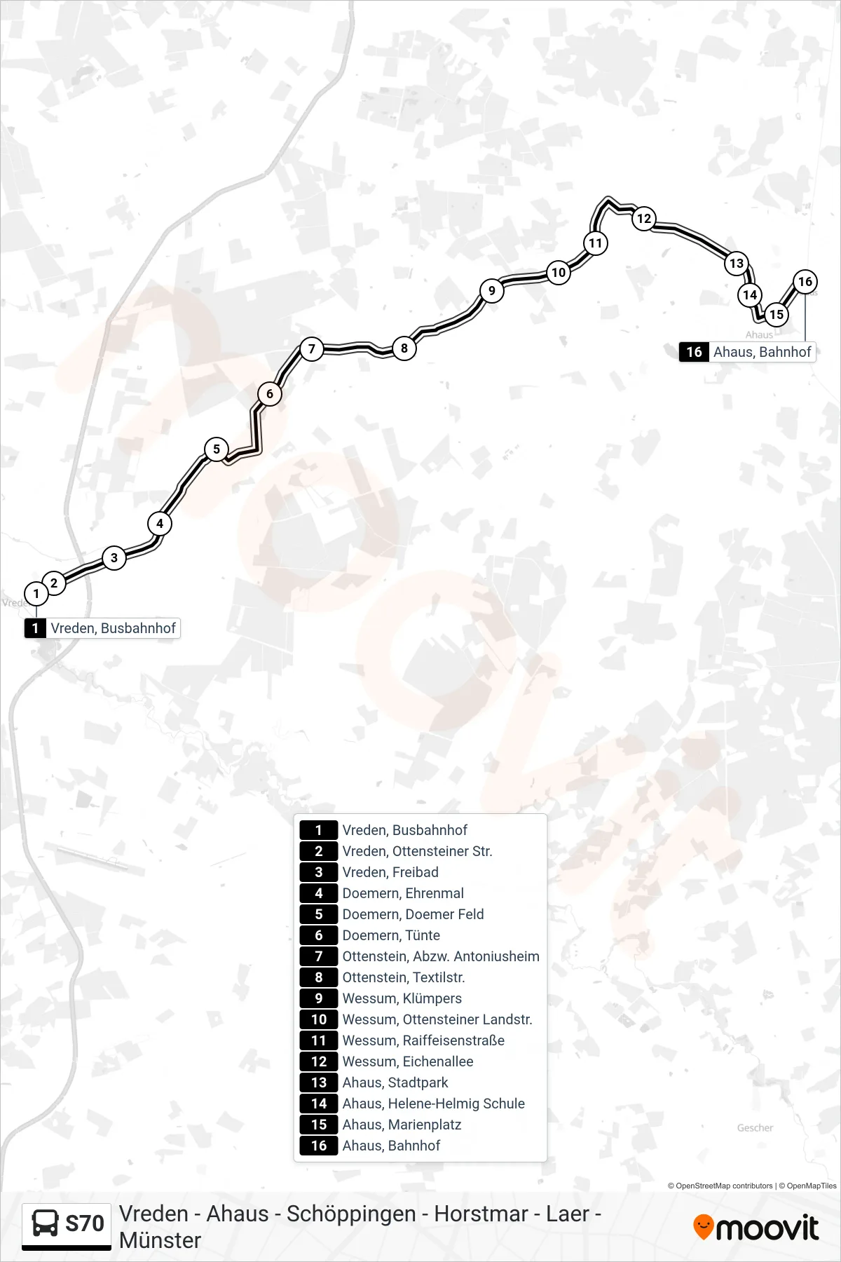 S70 bus Line (Ahaus, Bahnhof Bstg B1) route and stops on a map