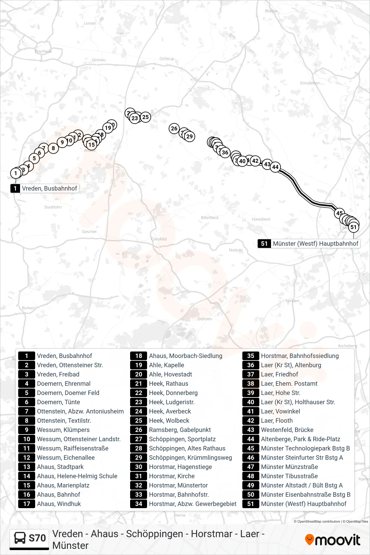 S70 bus Line (Münster (Westf) Hauptbahnhof Bstg C1) route and stops on a map