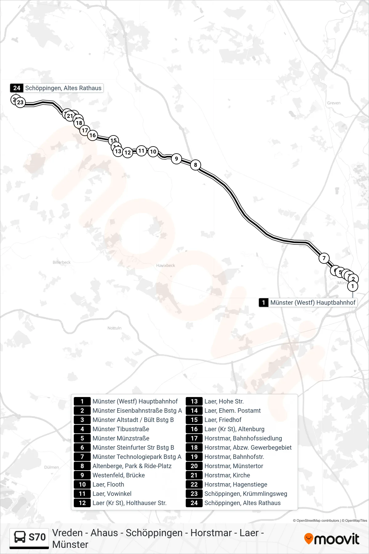 Linie S70 (Bus) Richtung Schöppingen, Altes Rathaus: Route und Haltestellen auf der Karte