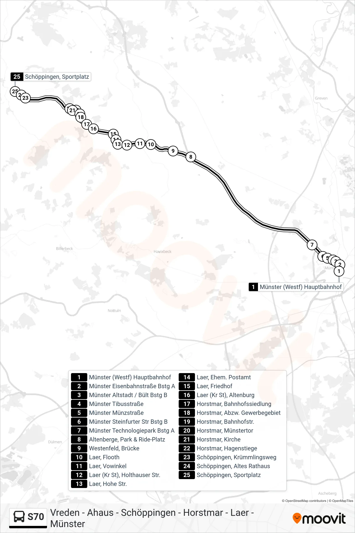 Linie S70 (Bus) Richtung Schöppingen, Sportplatz: Route und Haltestellen auf der Karte