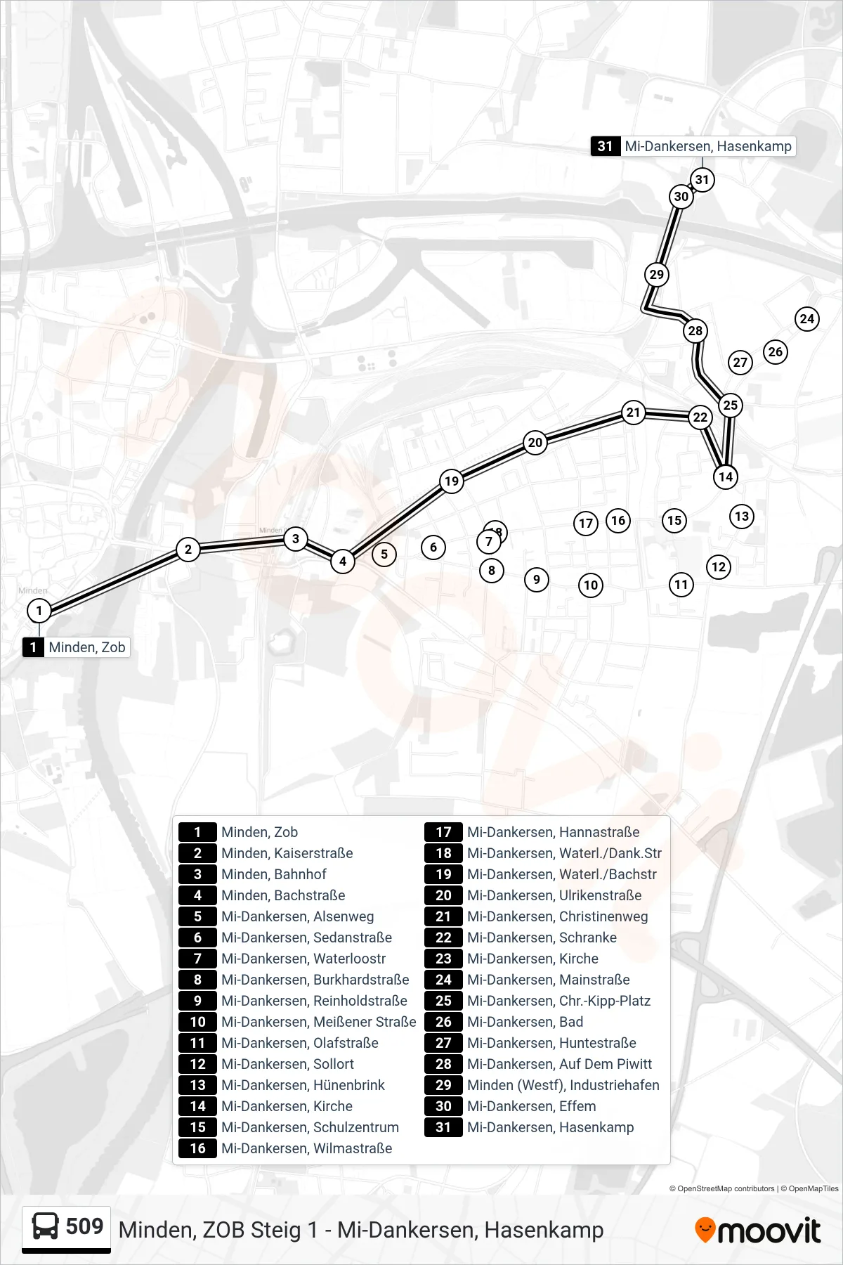509 bus Line (Dankersen Hasenkamp) route and stops on a map