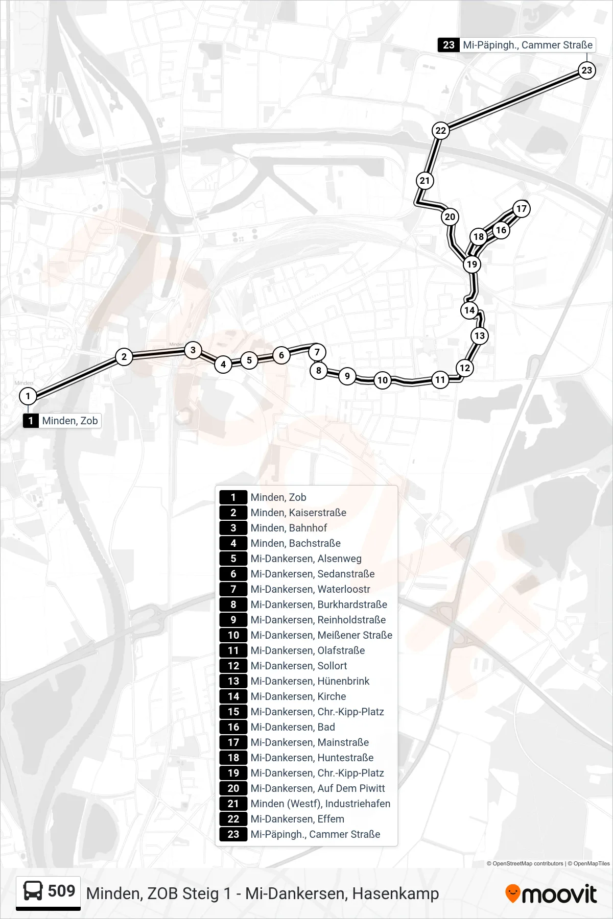 509 bus Line (Industriegebiet Ost Über Dankersen) route and stops on a map