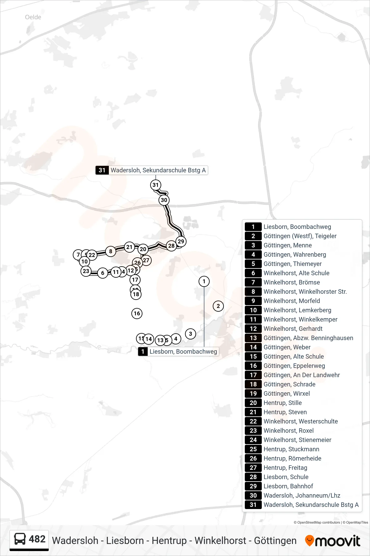 Linie 482 (Bus) Richtung Wadersloh, Sekundarschule Bstg A: Route und Haltestellen auf der Karte