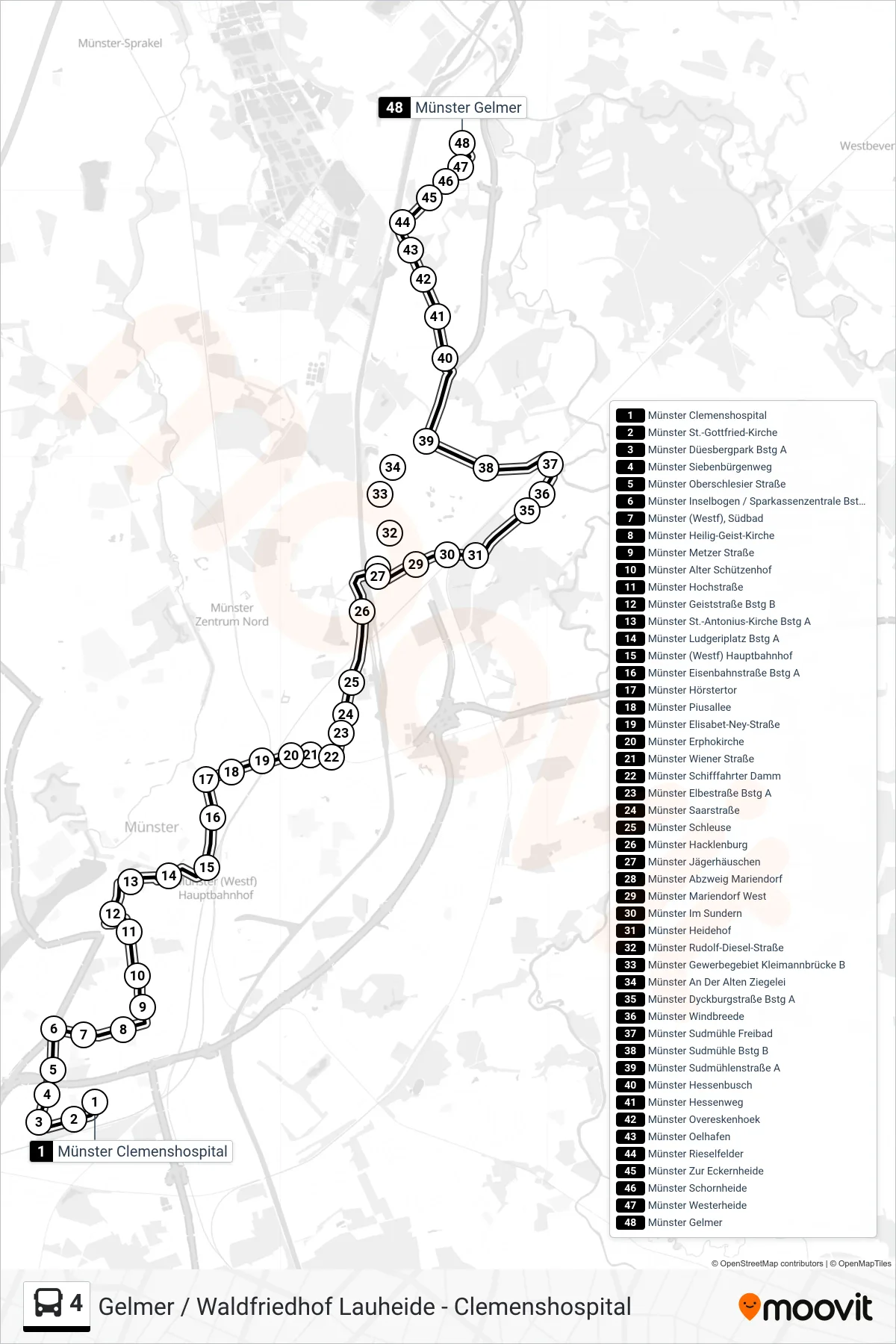Linie 4 (Bus) Richtung Gelmer: Route und Haltestellen auf der Karte