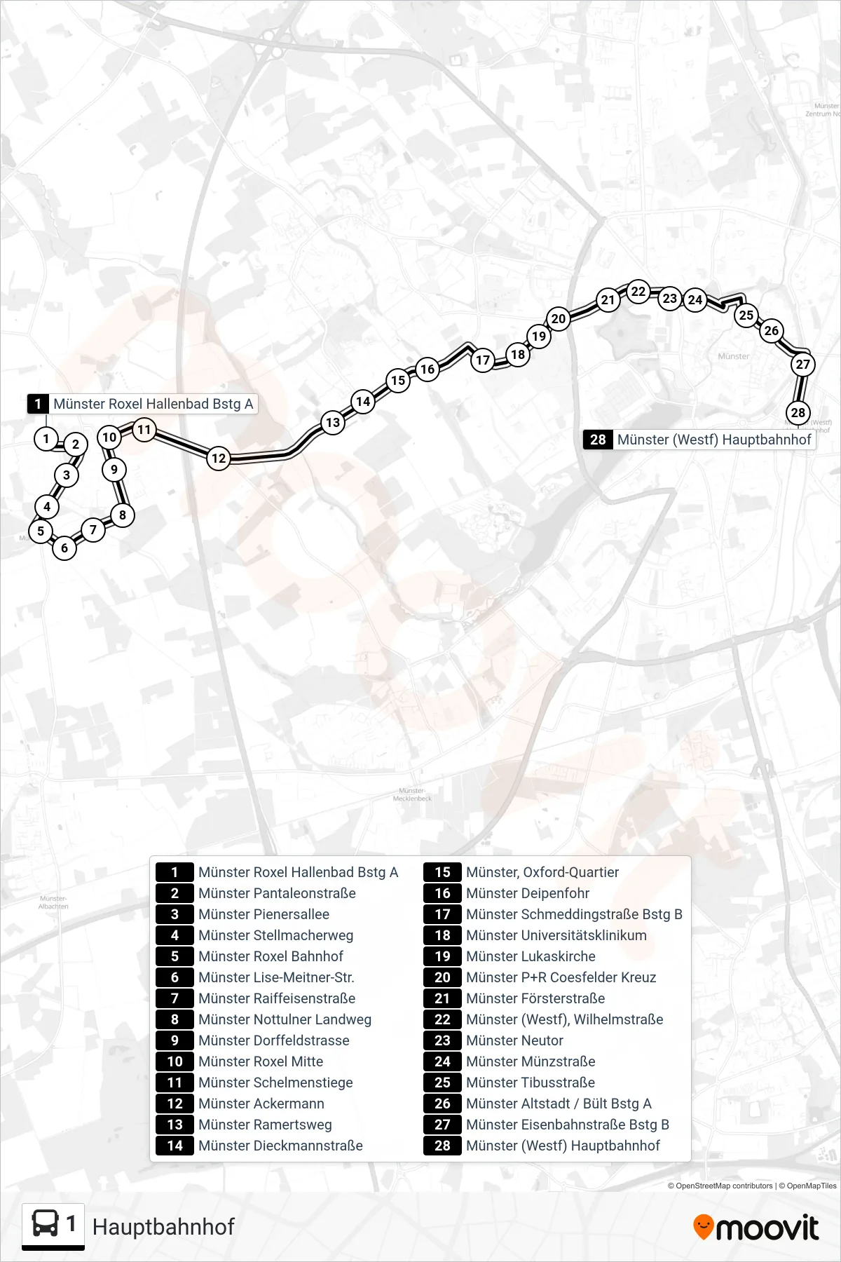 1 bus Line (Hauptbahnhof) route and stops on a map