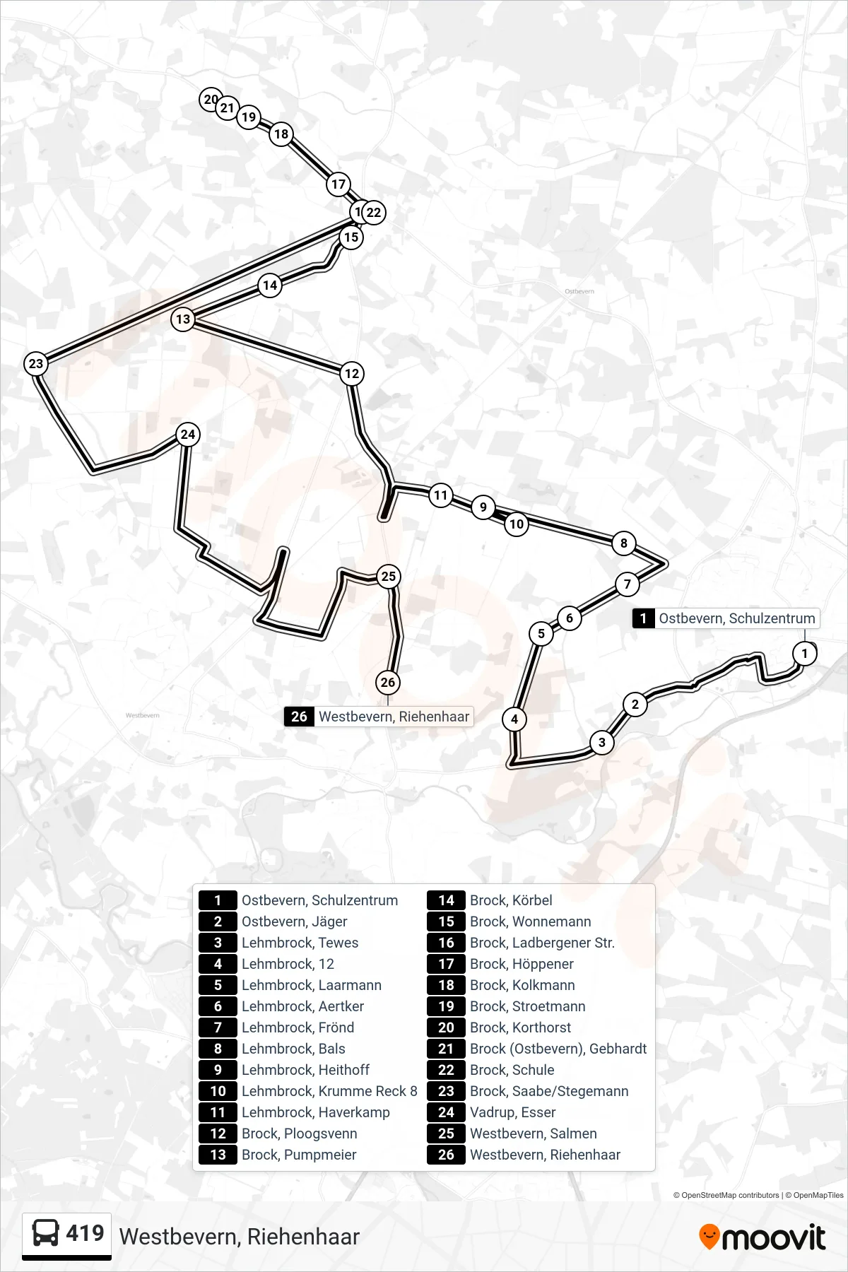 Linie 419 (Tram) Richtung Westbevern, Riehenhaar: Route und Haltestellen auf der Karte