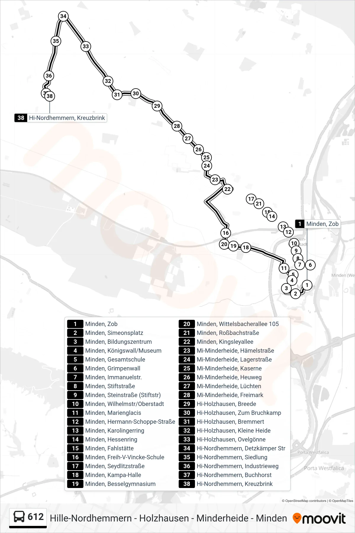 612 bus Line (Hi-Nordhemmern, Kreuzbrink) route and stops on a map